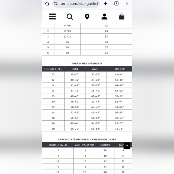 Torrid, yellow, floral, short sleeve dress, mid hem, - Picture 8 of 9